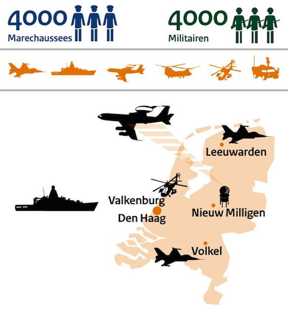 defensie-infographic